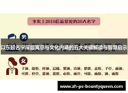 以东超名字深层寓意与文化内涵的五大关键解读与智慧启示