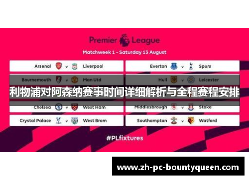 利物浦对阿森纳赛事时间详细解析与全程赛程安排 利物浦对阿森纳赛事时间详细解析与全程赛程安排