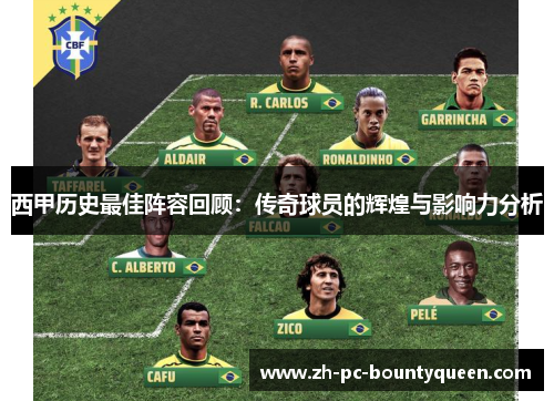 西甲历史最佳阵容回顾:传奇球员的辉煌与影响力分析 西甲历史最佳阵容回顾:传奇球员的辉煌与影响力分析