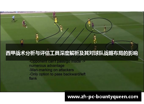 西甲战术分析与评估工具深度解析及其对球队战略布局的影响