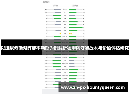 以维尼修斯对阵那不勒斯为例解析德甲防守端战术与价值评估研究 以维尼修斯对阵那不勒斯为例解析德甲防守端战术与价值评估研究