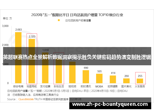 英超联赛热点全景解析数据洞察揭示胜负关键密码趋势演变制胜逻辑 英超联赛热点全景解析数据洞察揭示胜负关键密码趋势演变制胜逻辑