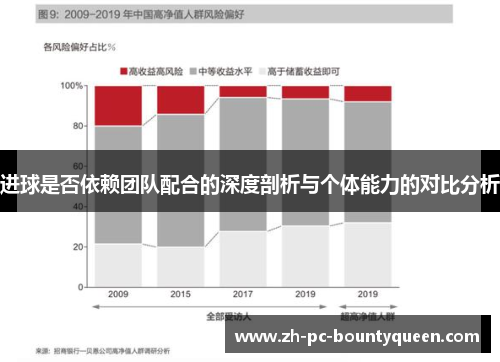 进球是否依赖团队配合的深度剖析与个体能力的对比分析 进球是否依赖团队配合的深度剖析与个体能力的对比分析