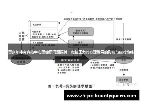 青少年体育竞技中心理健康问题探析：竞技压力对心理发展的影响与应对策略
